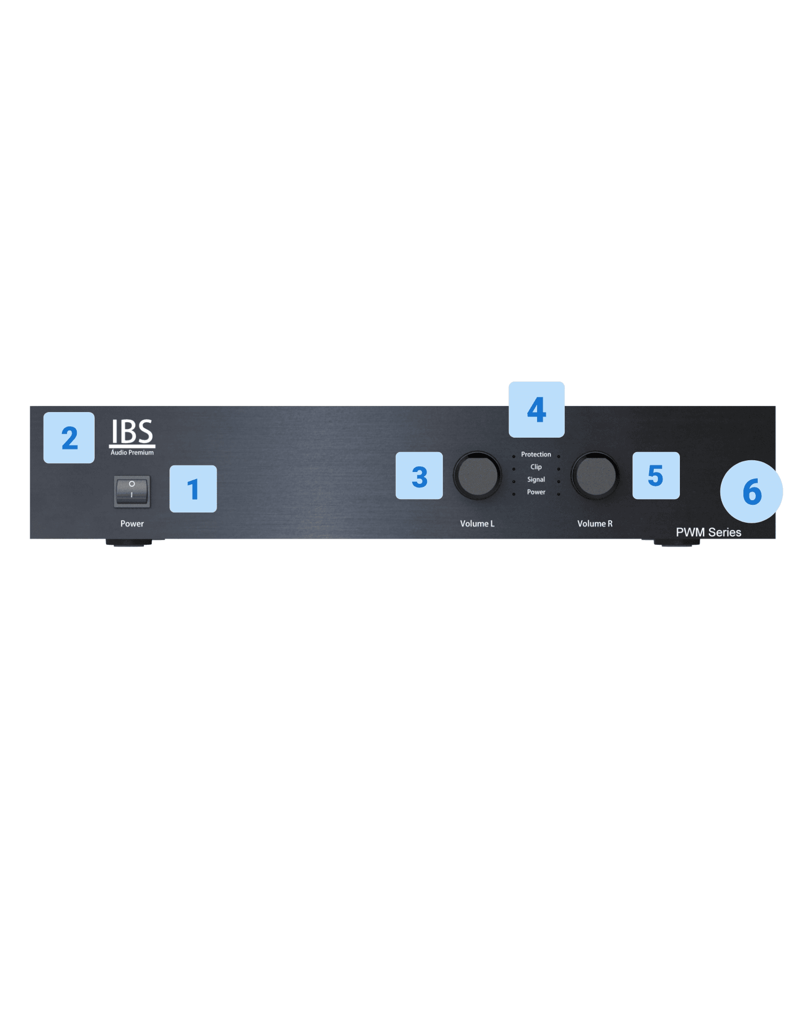 PWM-200 — Painel Frontal